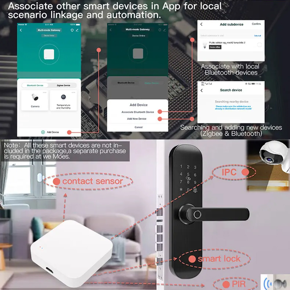 Tuya Zigbee Bluetooth Multi-mo – Home Automation Ideas recenzja i cena