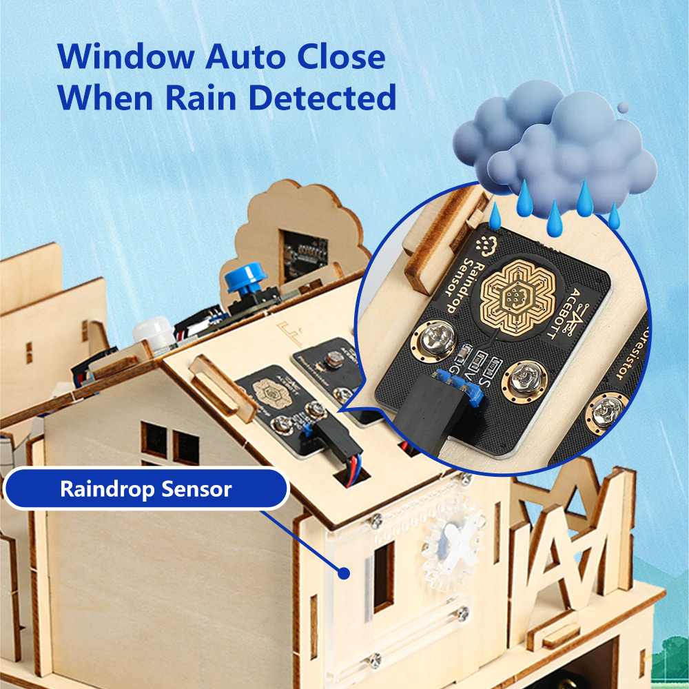Zestaw DIY Smart Home dla Ardu – Home Automation Diy Kit recenzja i cena