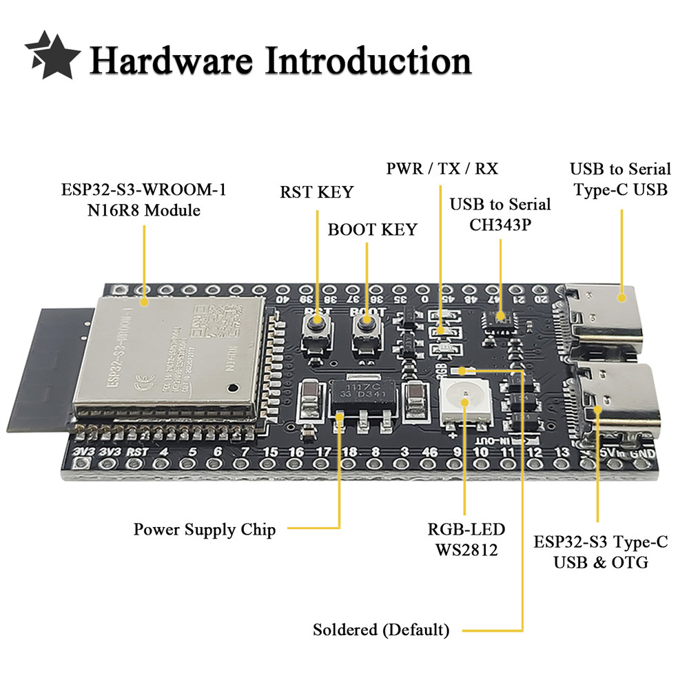 Płytka rozwojowa ESP32-S3 N16R – Keys Diy Home Automation Kit With Esp32 recenzja i cena