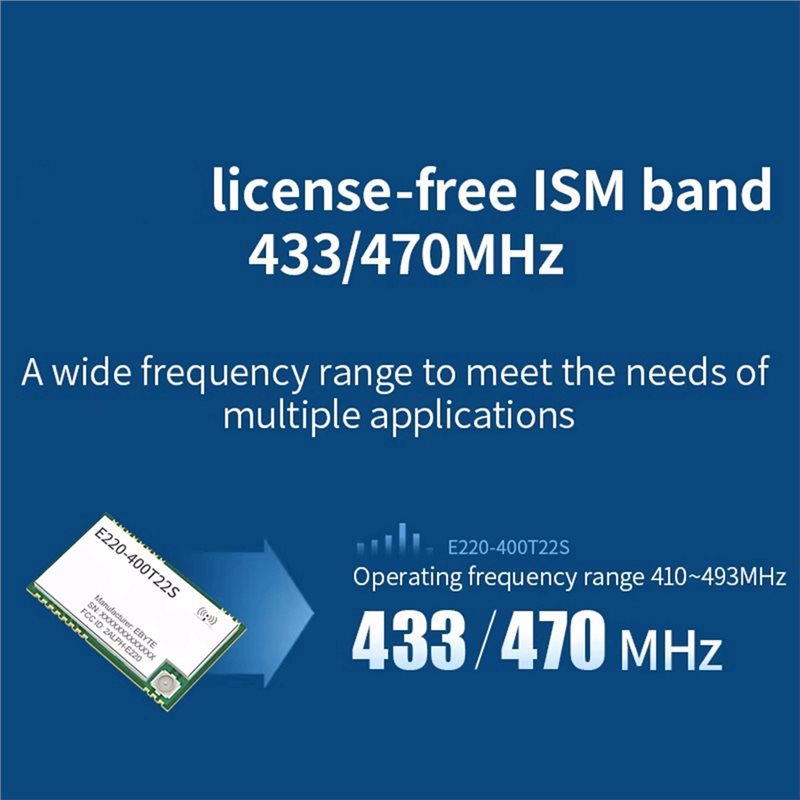 Nowości - Moduł Lora LLCC68 E2 – 433Mhz Receiver Module recenzja i cena