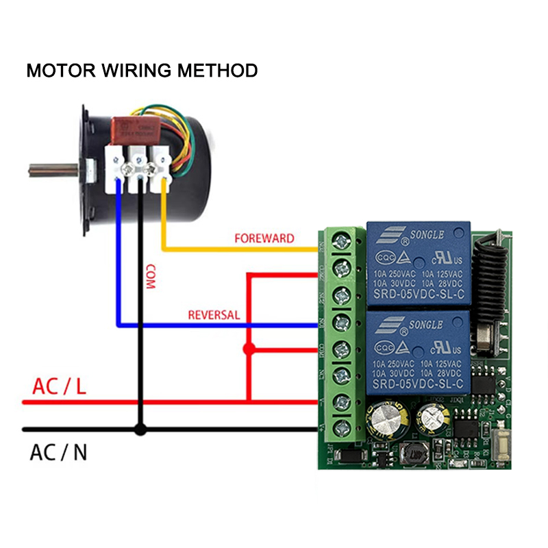 DC 12V 24V AC 220V RF433 2CH M – 433Mhz Receiver Module recenzja i cena