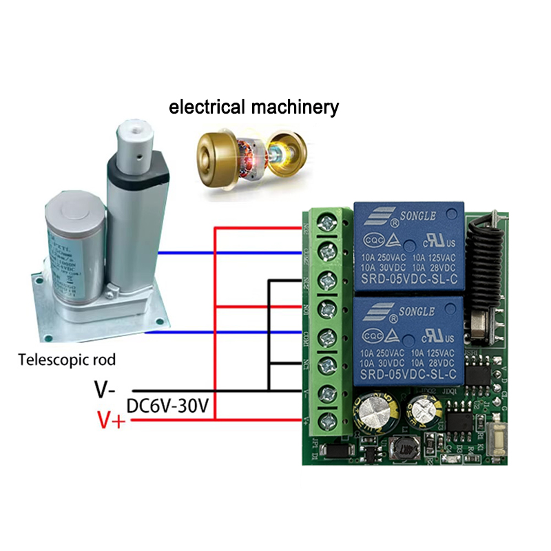 DC 12V 24V AC 220V RF433 2CH M – 433Mhz Receiver Module recenzja i cena