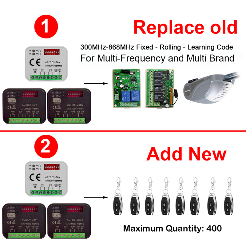 Nowy RX-MULTI 300 a 868 MHz od – 433Mhz Receiver Module recenzja i cena
