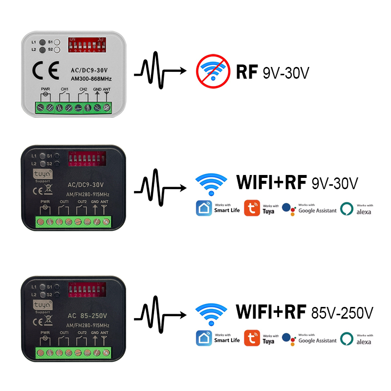Nowy RX-MULTI 300 a 868 MHz od – 433Mhz Receiver Module recenzja i cena