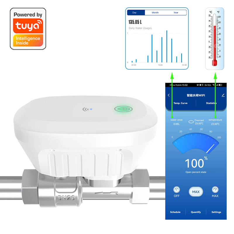 Tuya Smart WiFi Water Valve Wa – Home Automation Ideas recenzja i cena